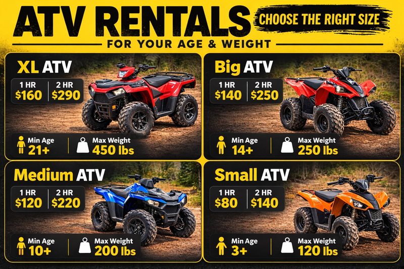 ATV Rentals Size Guide — XL $160/hr, Big $140/hr, Medium $120/hr, Small $80/hr — 281 Country Club San Antonio